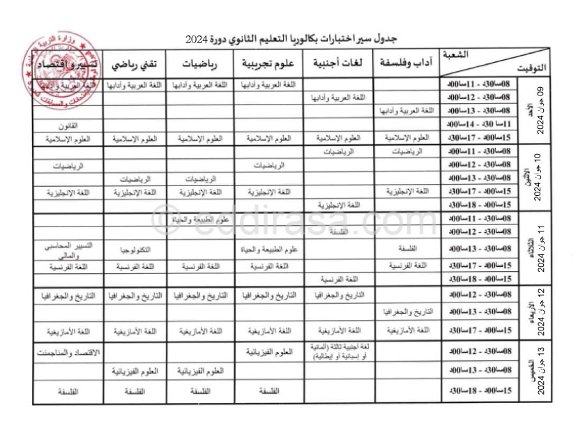 برنامج سير امتحانات بكالوريا 2025 لجميع الشعب في الجزائر